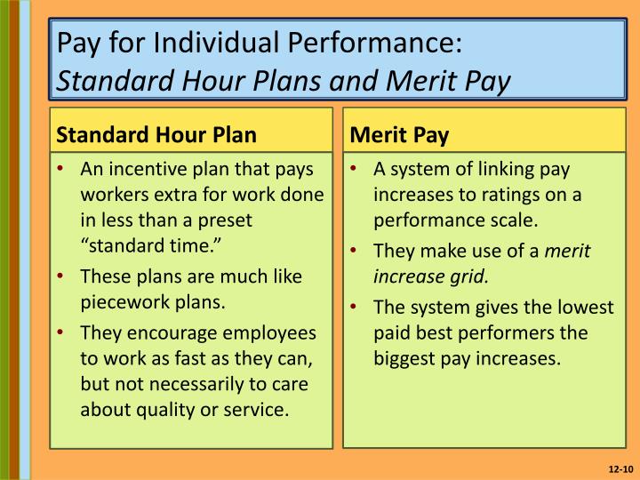 the use of merit pay and the use of merit pay and