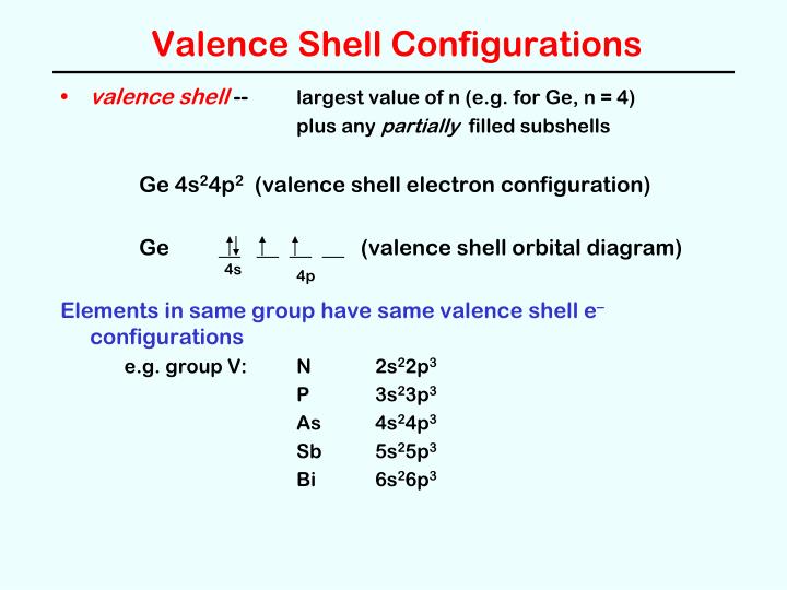 valence electrons of antimony valence electrons of antimony