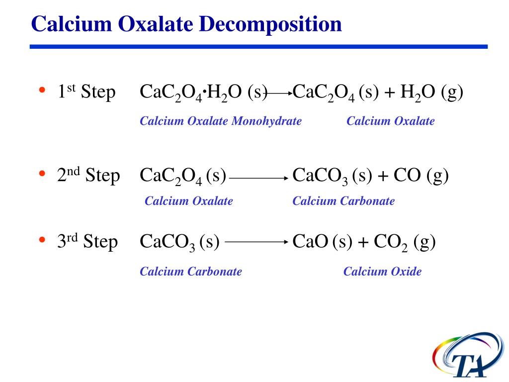 Соединение k2o h2o. Cac2o4. Cac2o4 цвет. Оксалат кальция растворимость. Уравнение диссоциации cac2o4.