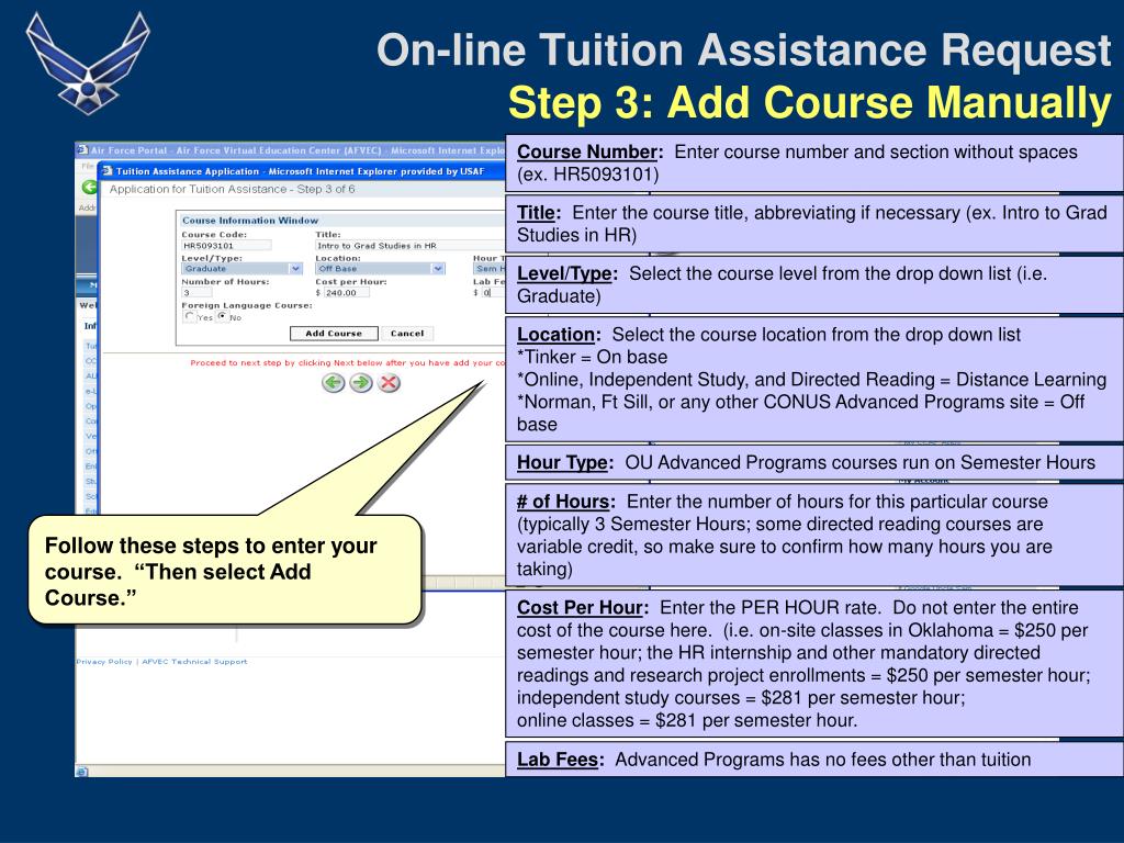 Ppt Air Force Portal Log Onto The Af Portal With Your Username