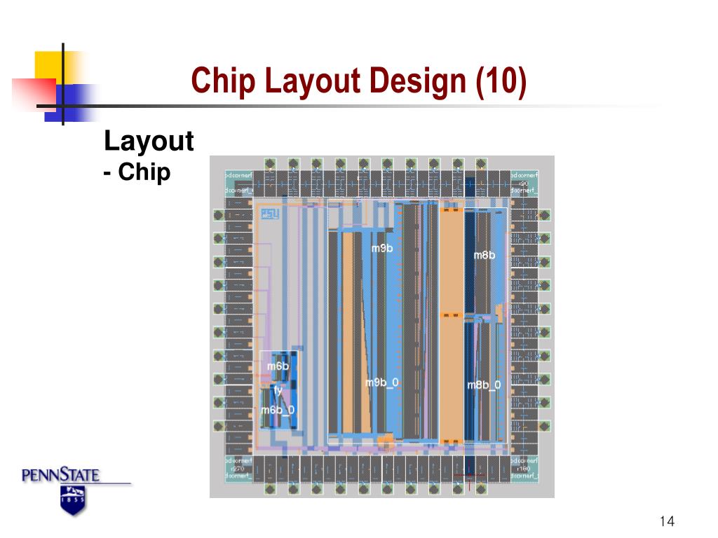 PPT - High-Speed CMOS A/D Converter Circuit Design for RF Applications ...