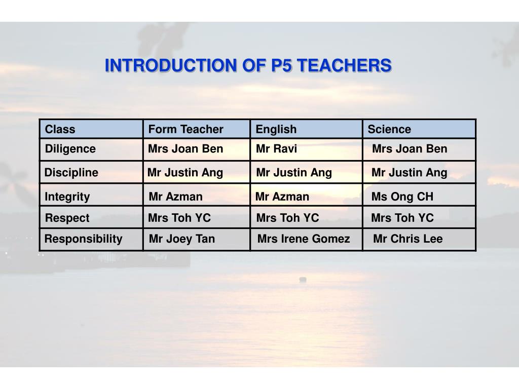PPT - Welcome to Zhonghua Primary School P5 Meet The Parents’ Session ...