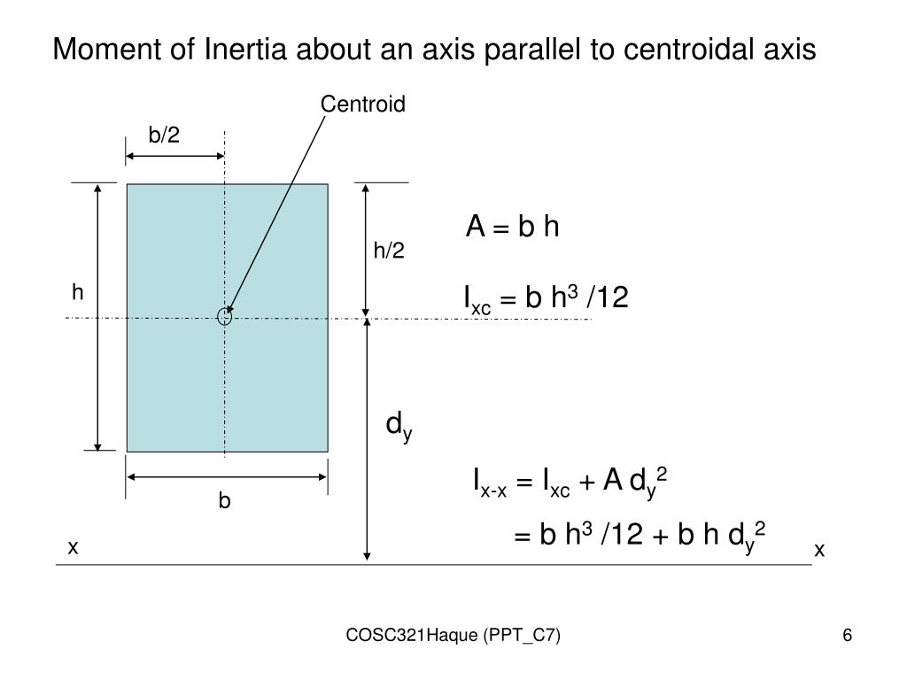 PPT - Area, Centroid, Moment of Inertia, Radius of Gyration PowerPoint  Presentation - ID:3215249
