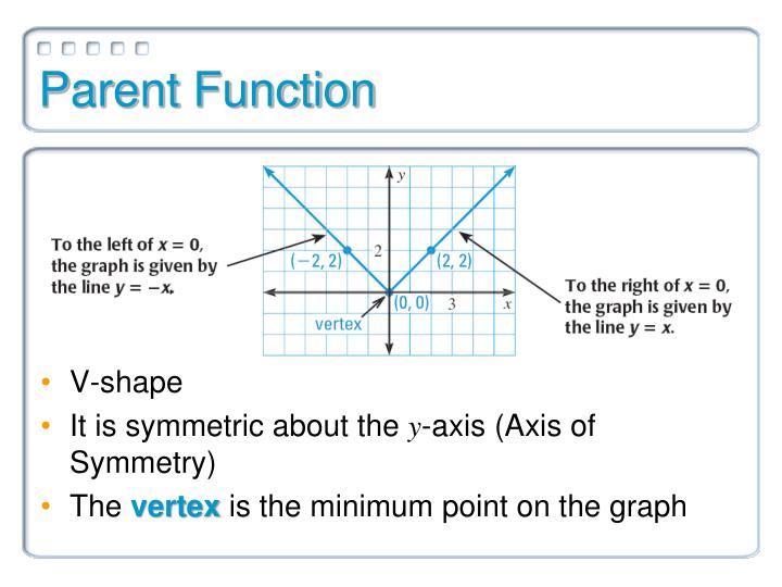 PPT - 2.7: Absolute Value Functions and Graphs PowerPoint Presentation ...
