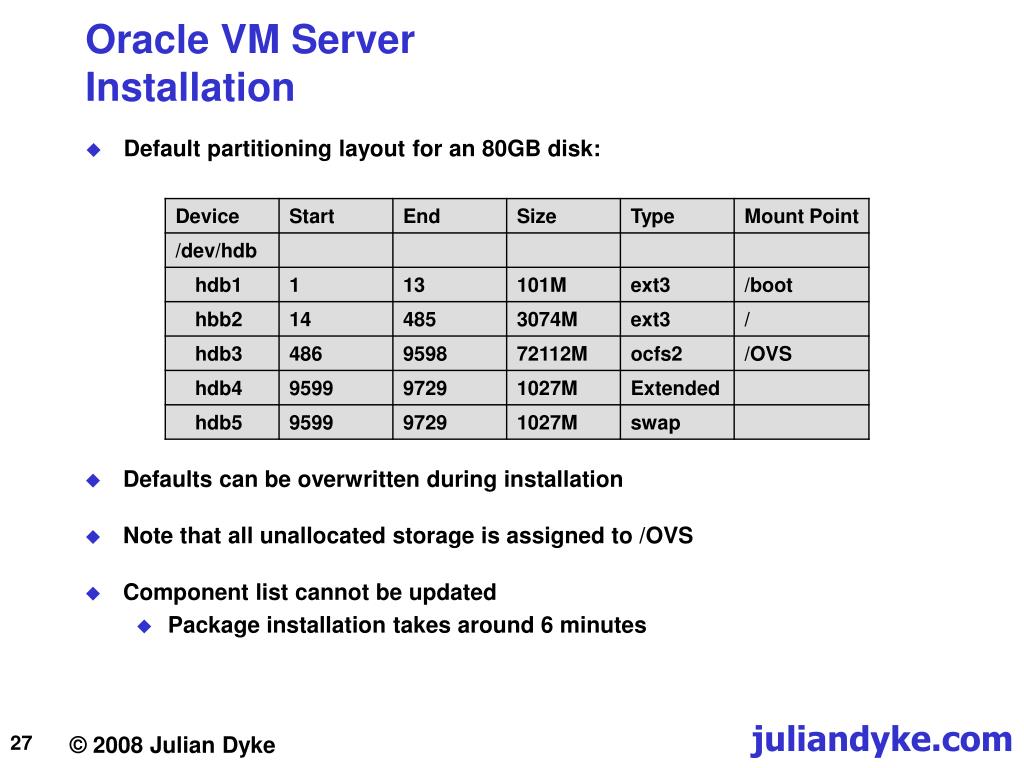 oracle vm oracle vm
