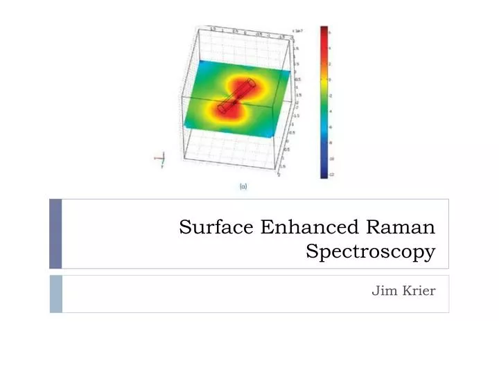 Perspicaz misil Radar PPT - Surface Enhanced Raman Spectroscopy PowerPoint Presentation, free  download - ID:3215582