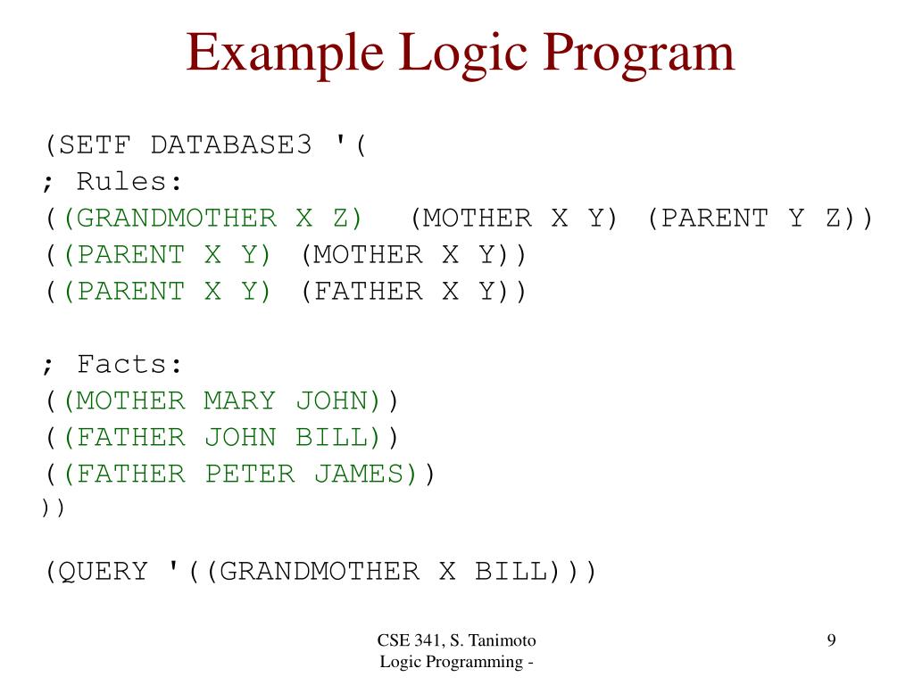 Ppt Logic Programming Powerpoint Presentation Free Download Id 3215952