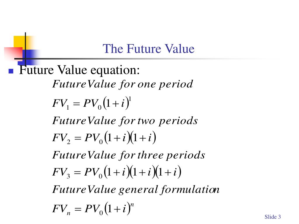 Future Value Of