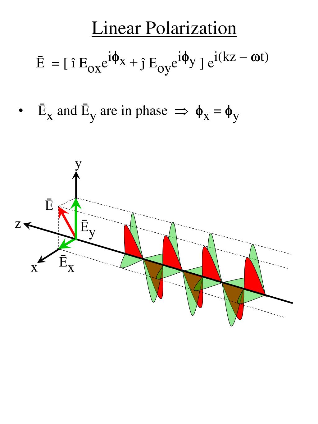 PPT Ellipsometry PowerPoint Presentation Free Download ID 3218376