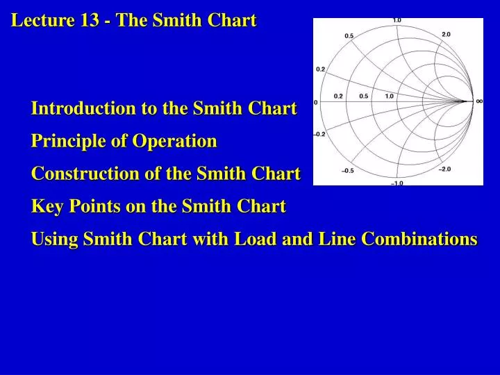 Introduction To Smith Chart