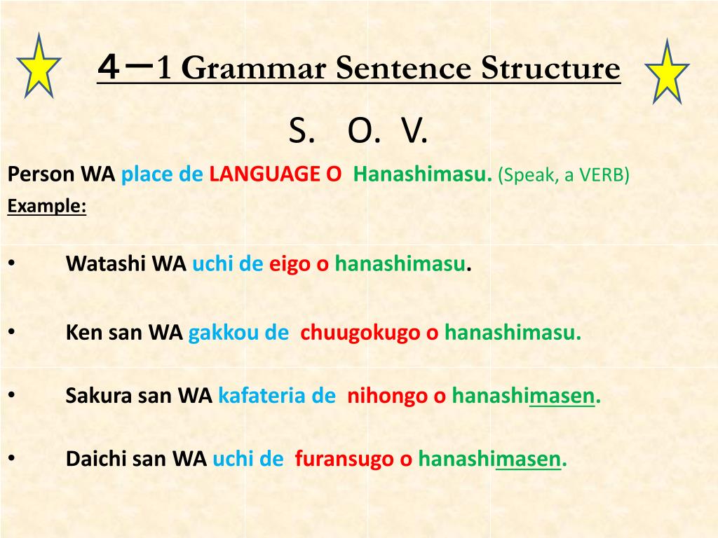 ppt-4-1-grammar-sentence-structure-powerpoint-presentation-free-download-id-3218859