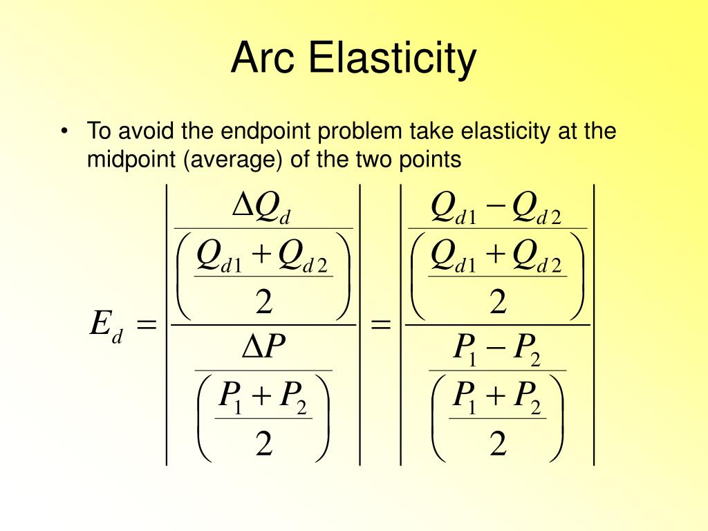 PPT - Chapter 5 Elasticity PowerPoint Presentation, free download - ID