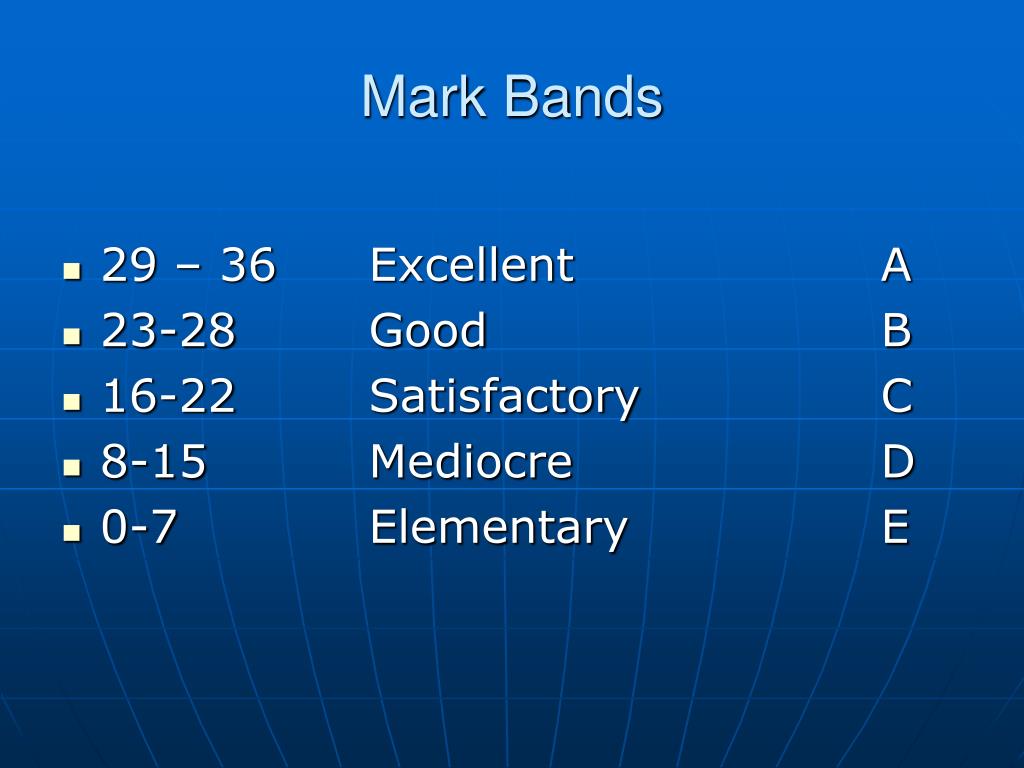 extended essay mark band