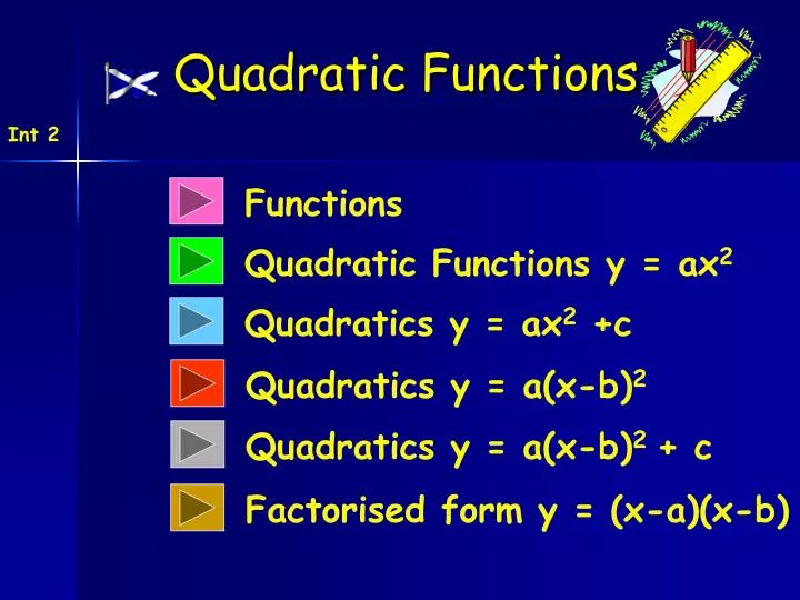 Ppt Functions Powerpoint Presentation Free Download Id