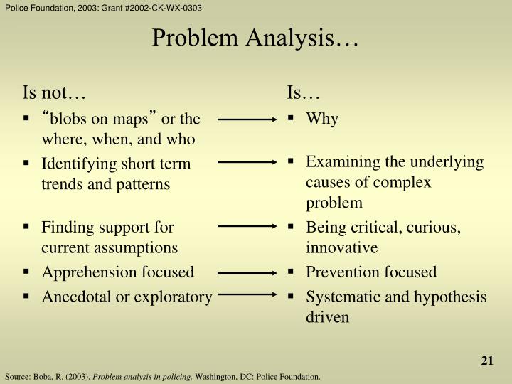 Problem-oriented policing