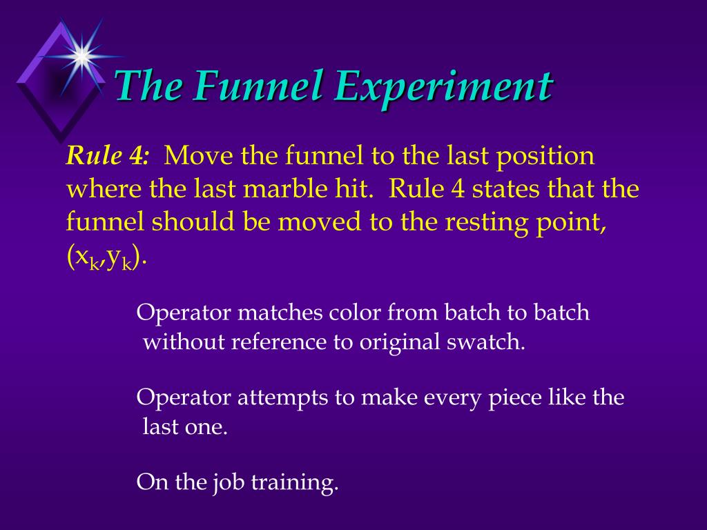 PPT - South Dakota School of Mines & Technology Deming’s Funnel Exp ...