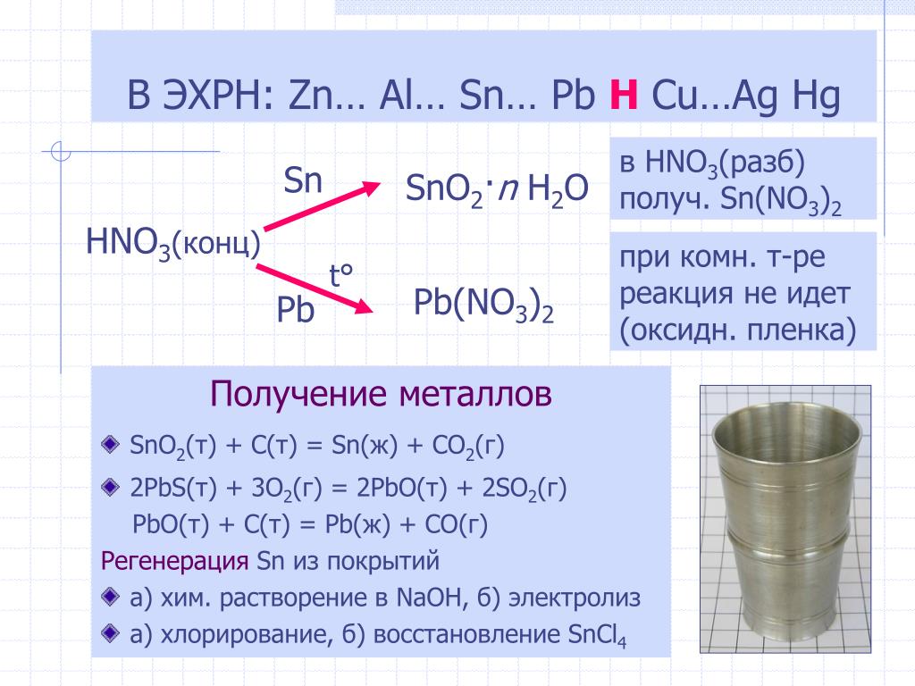 Продукты реакции naoh hno3. PBS+hno3 конц. Олово реакции. Восстановление олова углеродом. Sno2 получение.