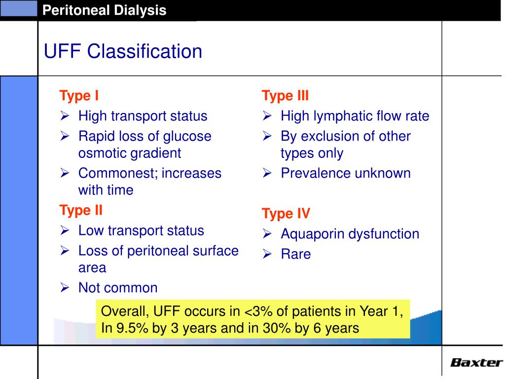 PPT Ultrafiltration Management in Peritoneal Dialysis PowerPoint