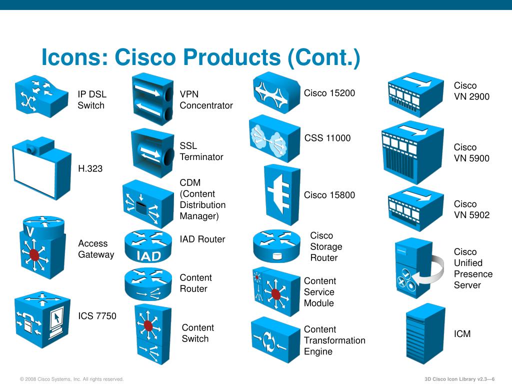 cisco secure acs server free download cisco secure acs server free download