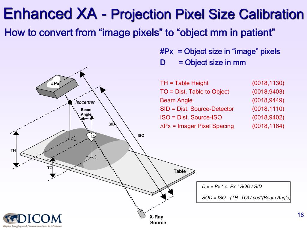 PPT - DICOM WG-02 Advances in X-Ray Angiography Projection Imaging and ...