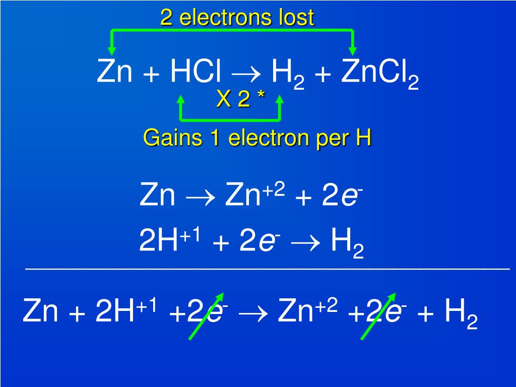 6 zn hcl