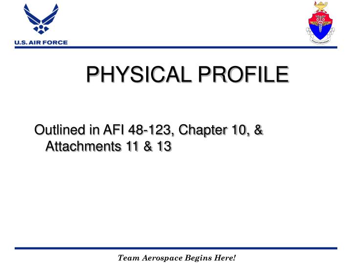 afi 48-123