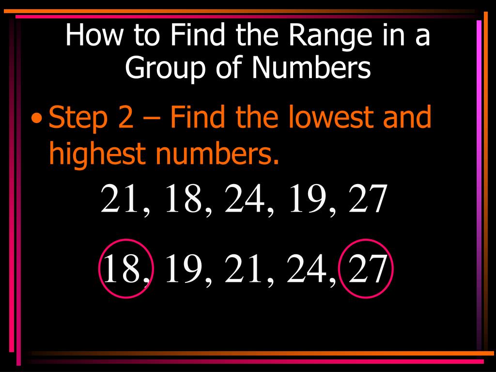 Range of numbers. How to find range. How to find a range of a number. How to find the range of the function. Median number.