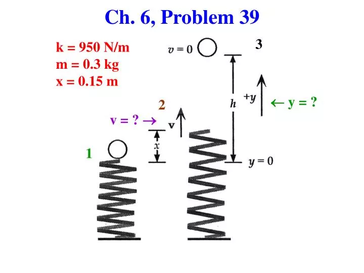ch 6 problem 39 n.
