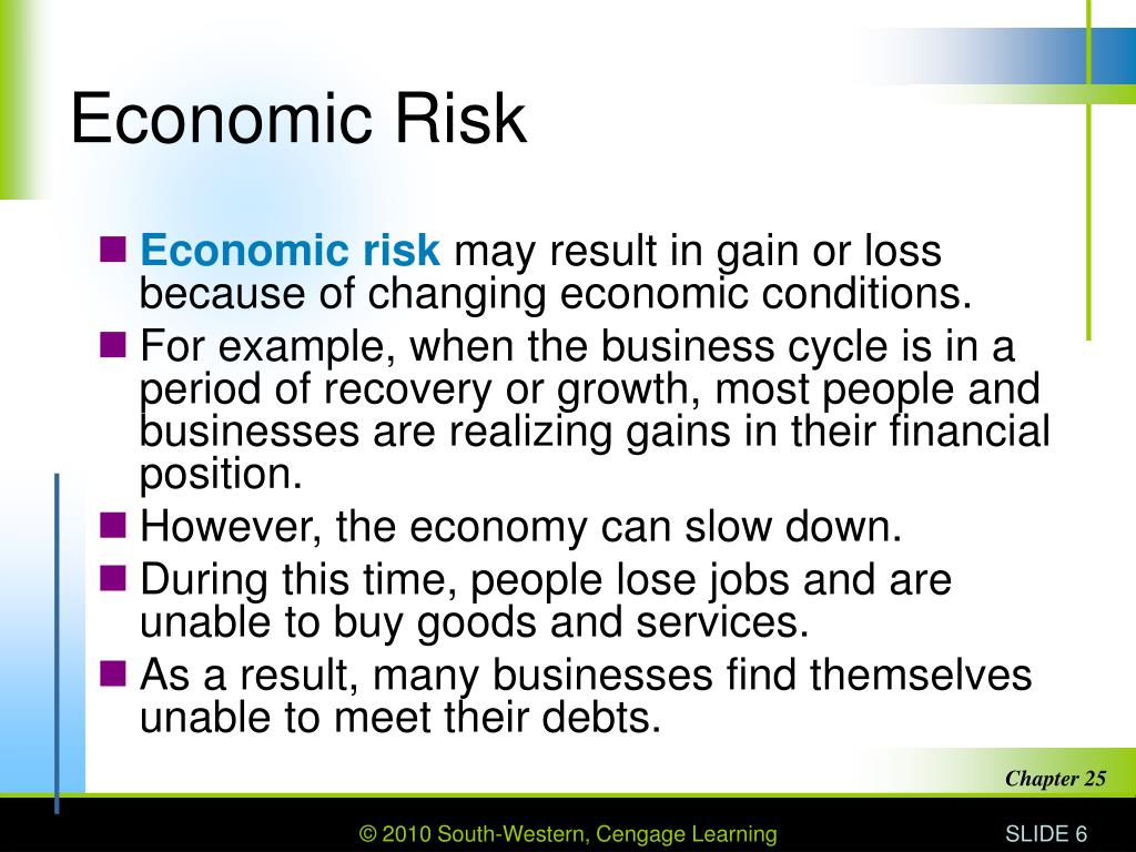 PPT Introduction To Risk Management PowerPoint Presentation Free 