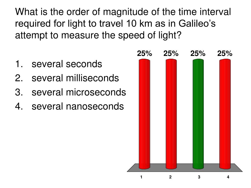 Adaptive G climate PPT - What happens to a light wave when it travels from air into glass? PowerPoint Presentation - ID:3224178 Adaptive G climate PPT - What happens to a light wave when it travels from air into glass? PowerPoint Presentation - ID:3224178