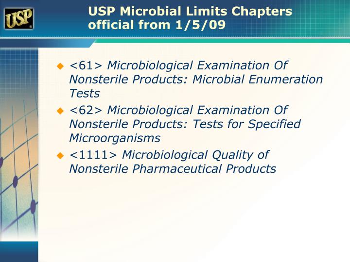 PPT Newly Harmonized USP Chapters , and PowerPoint Presentation ID