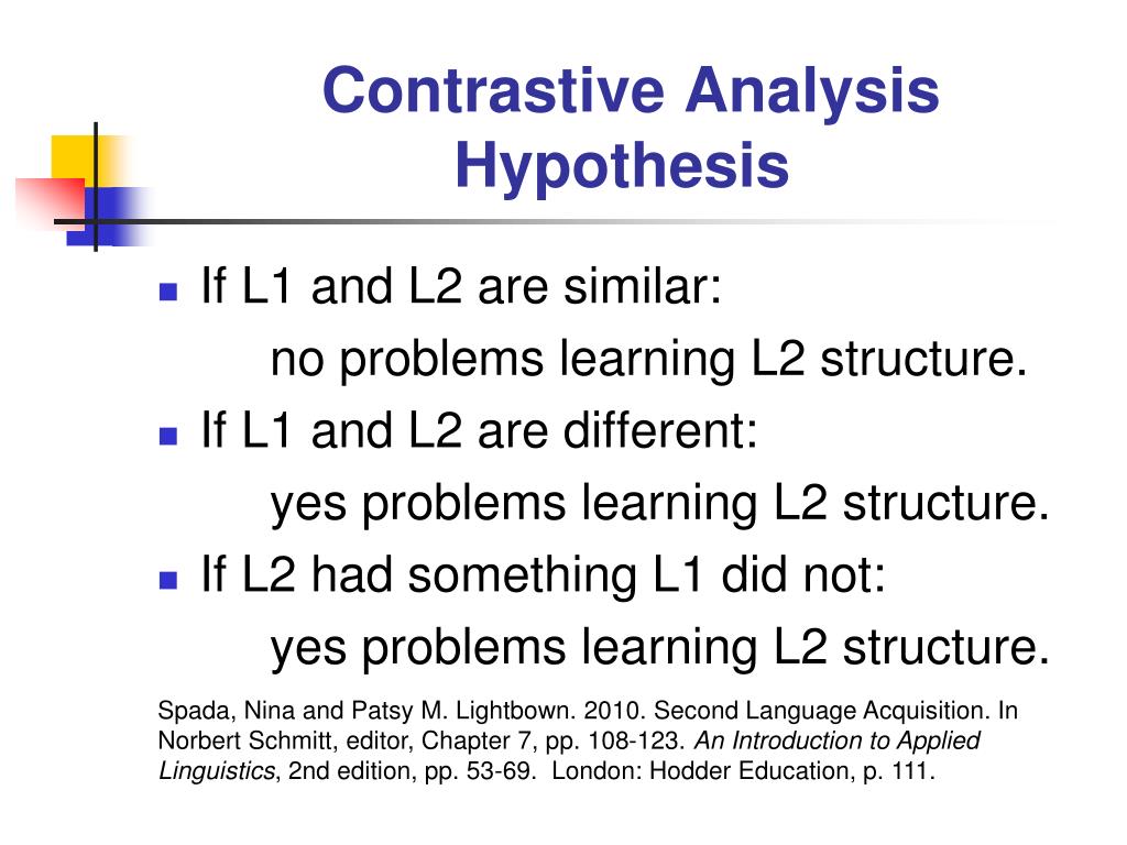 examples of contrastive analysis hypothesis