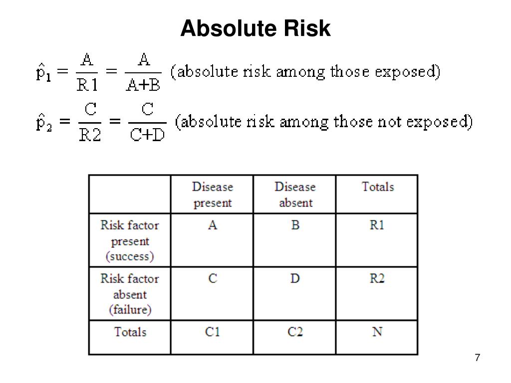 Ppt biostatistics powerpoint presentation free download id 3225925