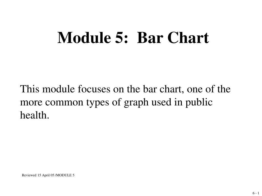 Chart Module