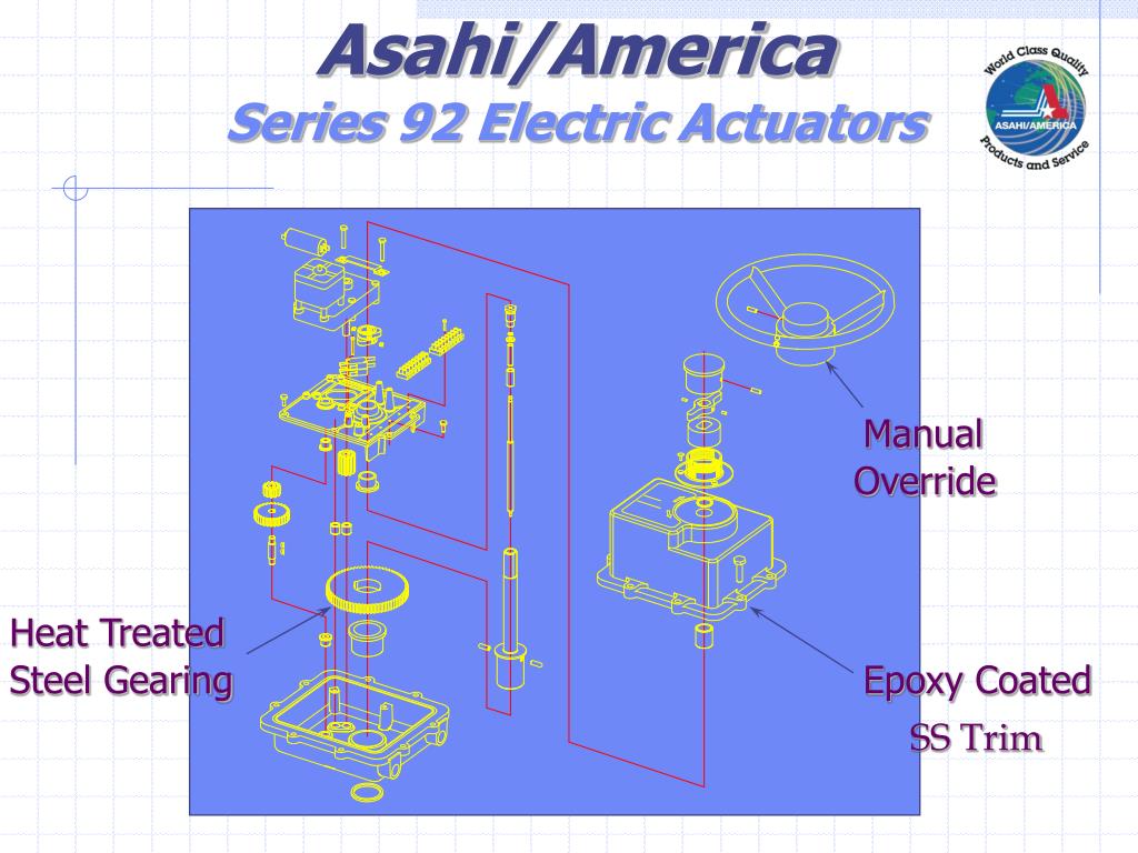 PPT Asahi/America Electric Actuators PowerPoint Presentation, free