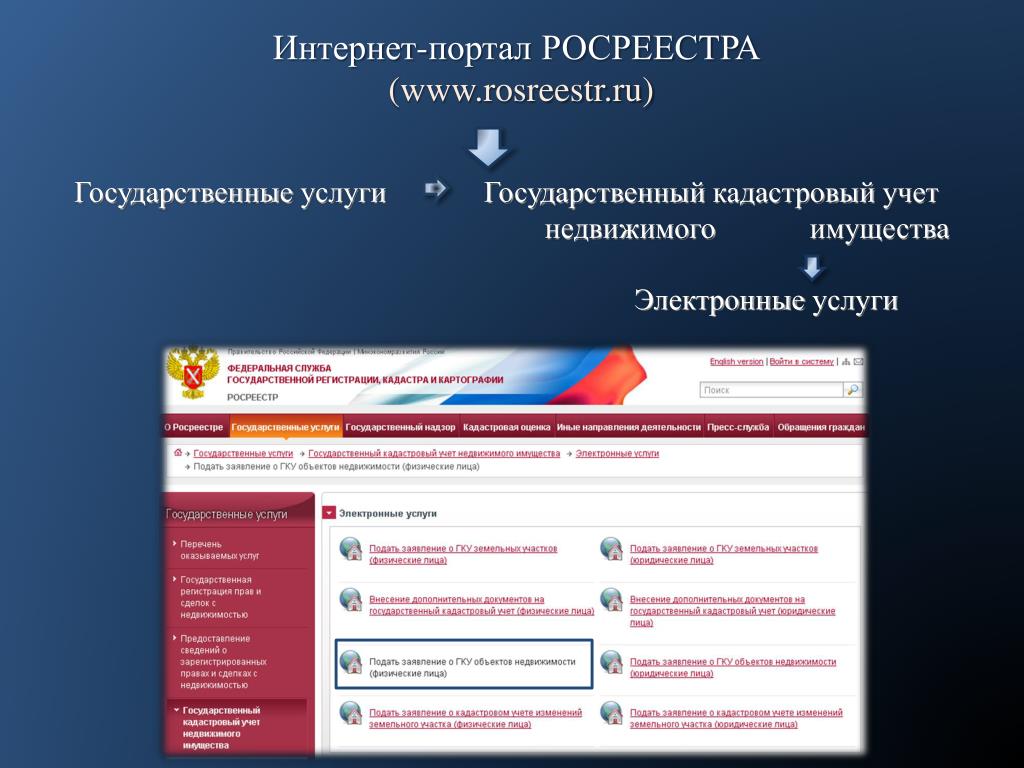 Https rosreestr gov ru services services