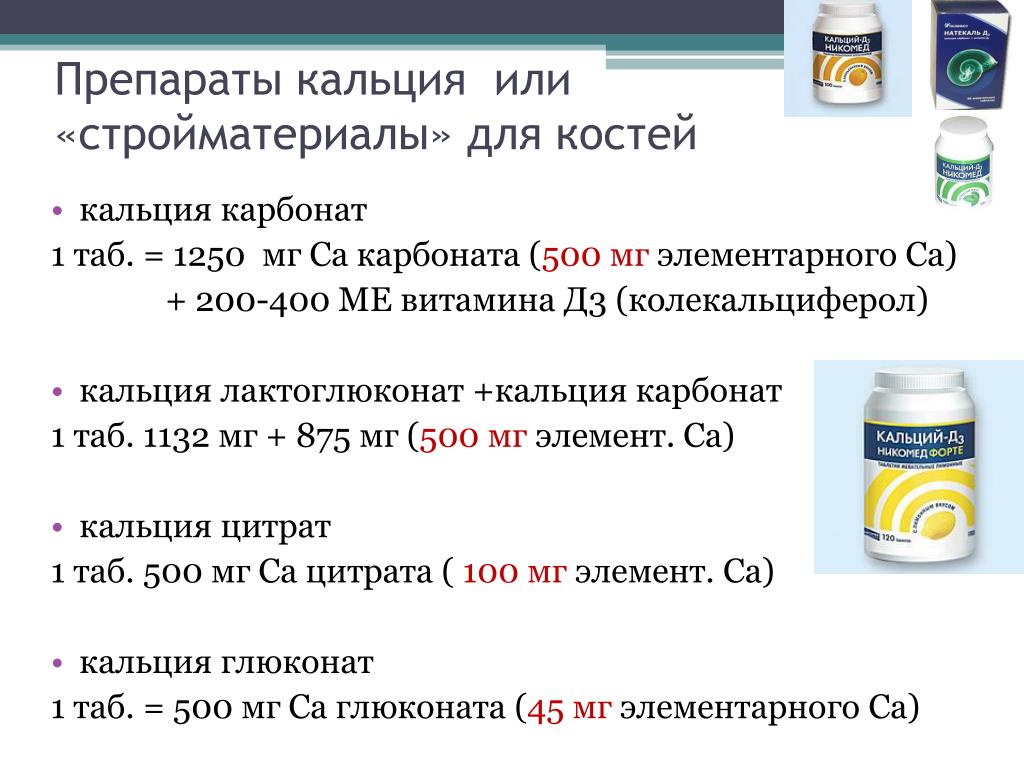 Кальция карбонат 500 мг таблетки
