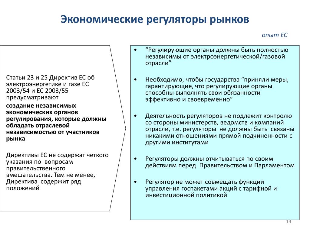 Планы содержащие директивы направленные на повышение общей эффективности