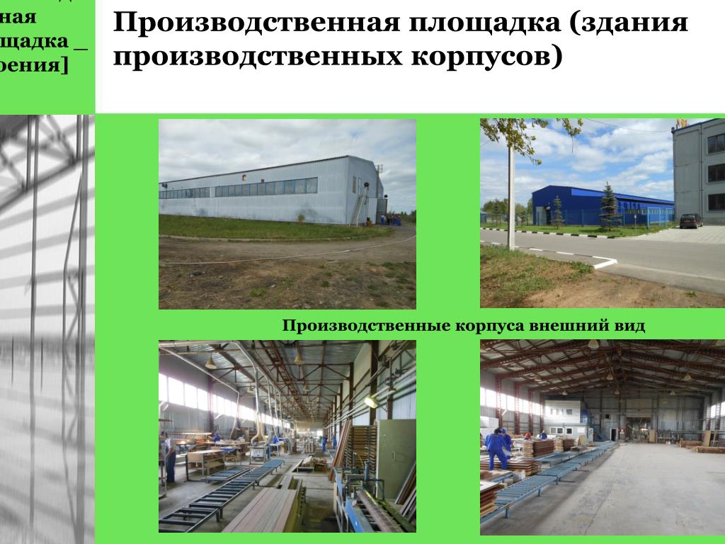 Виды производственных площадок