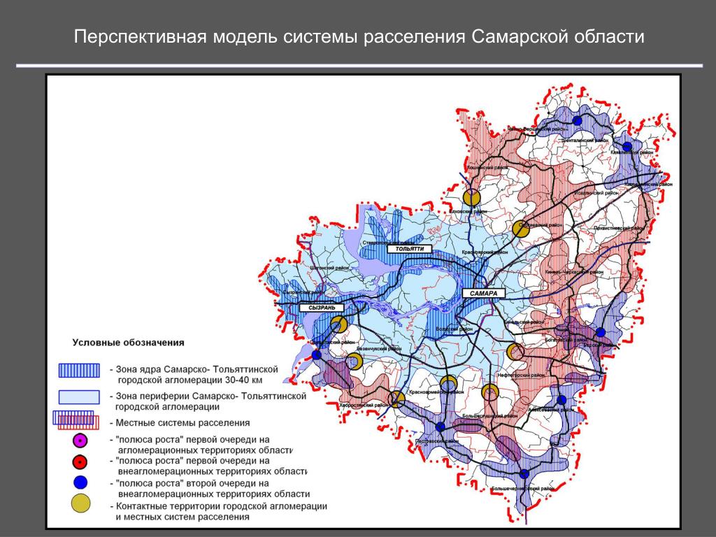 Схема территориального планирования челябинской области