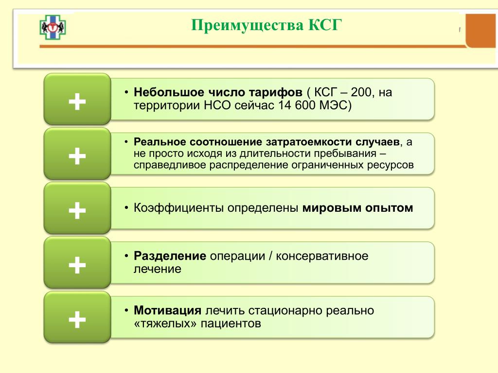Ксг Ксг