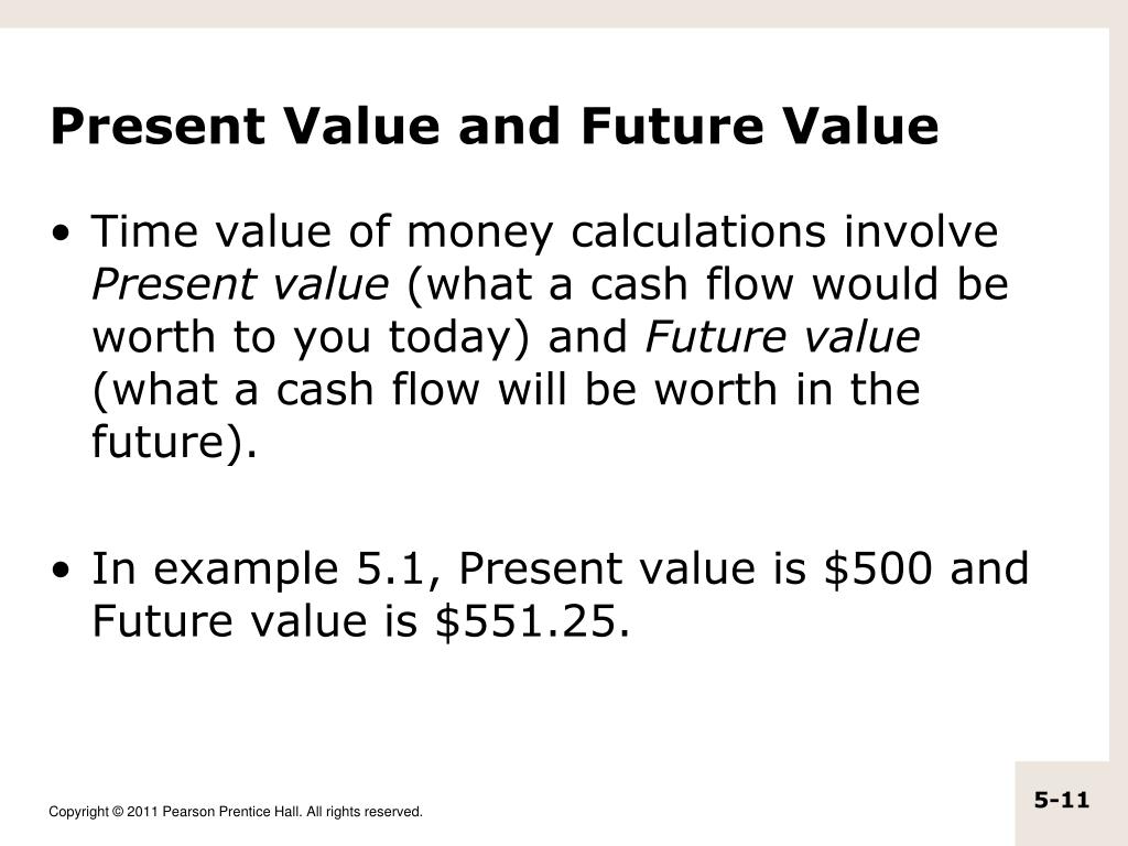 PPT - The Time Value of Money - The Basics PowerPoint Presentation ...