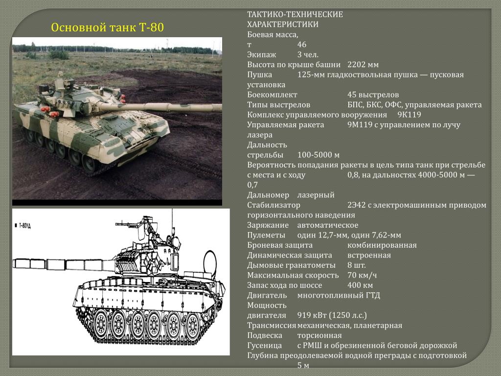 Максимальная дальность танка. Танк т 80 пушка характеристики. Т72 танк характеристики. ТТХ танка т-80. Технические характеристики танка т 80.