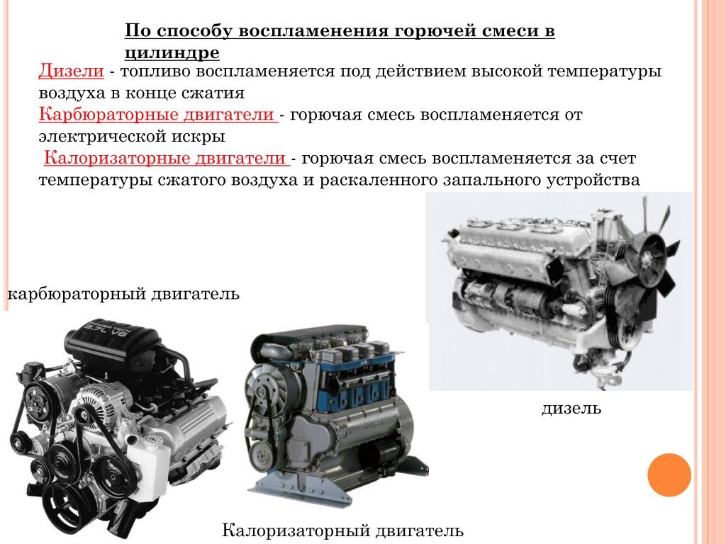 Чем отличаются моторы. Карбюраторный дизельный двигатель. Способы воспламенения горючей смеси. Типы дизельных двигателей. Двигатель с воспламенением от сжатия.