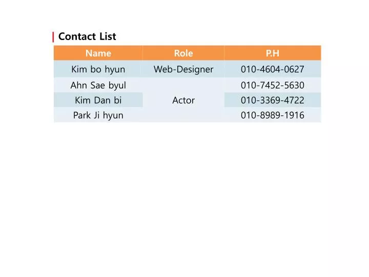 PPT - | Contact List PowerPoint Presentation, free download - ID:3232603