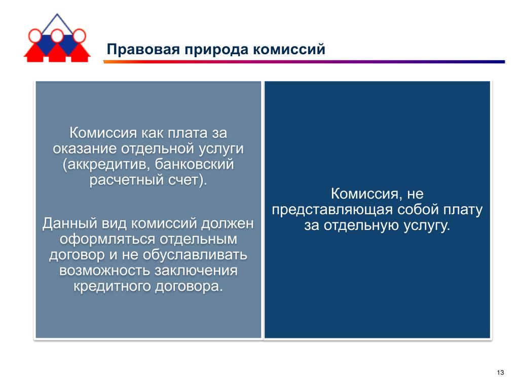 Правовая природа доказательства. Правовая природа это. Правовая природа это пример. Купля-продажа правовая природа. Правовая природа отношений.