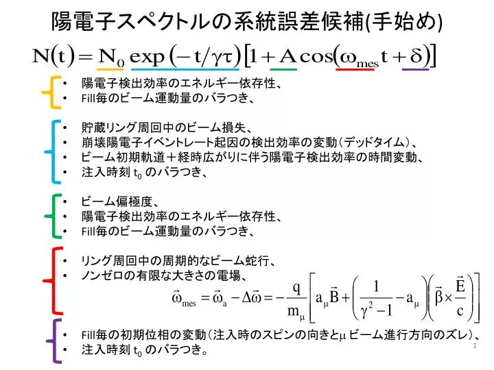 Ppt 陽電子スペクトルの系統誤差 候補 手始め Powerpoint Presentation Id