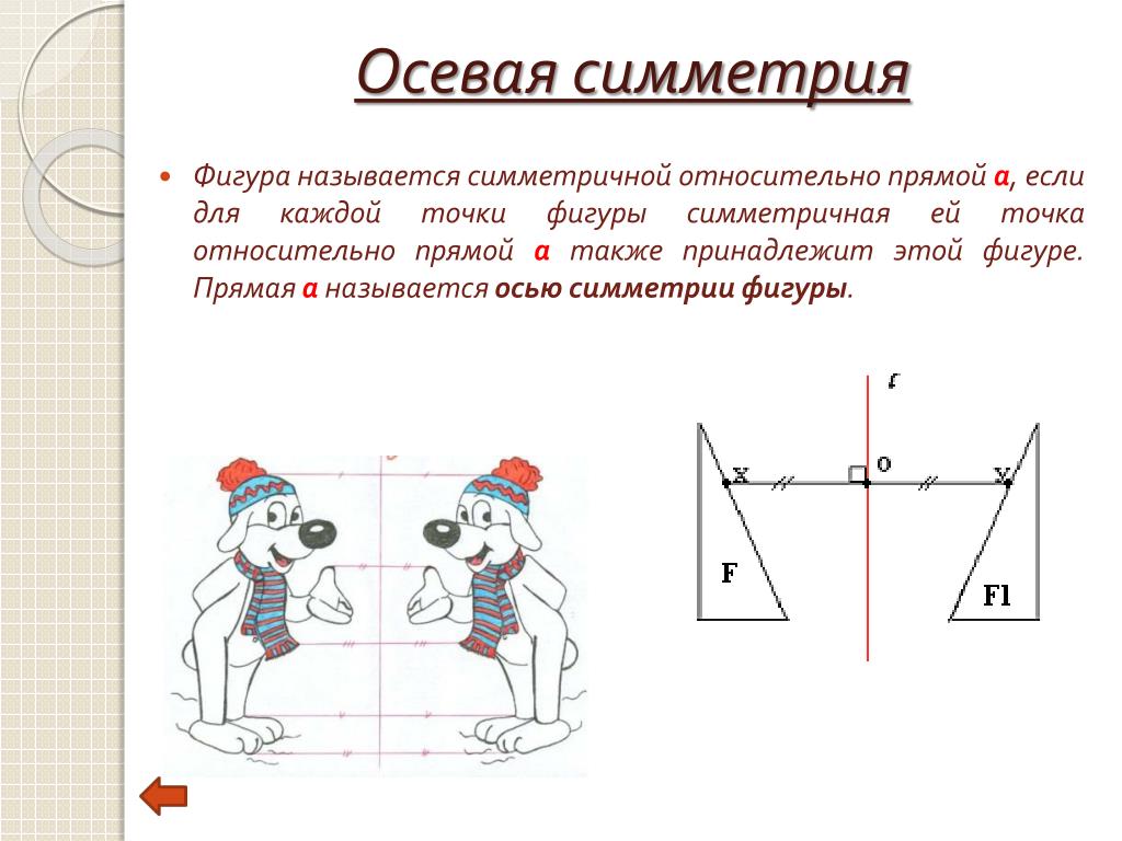 Изобрази точки относительно оси. Симметричные фигуры относительно оси. Рисунок симметричный относительно точки. Симметрия относительно прямой (осевая симметрия). Фигуры симметричные относительно центра.