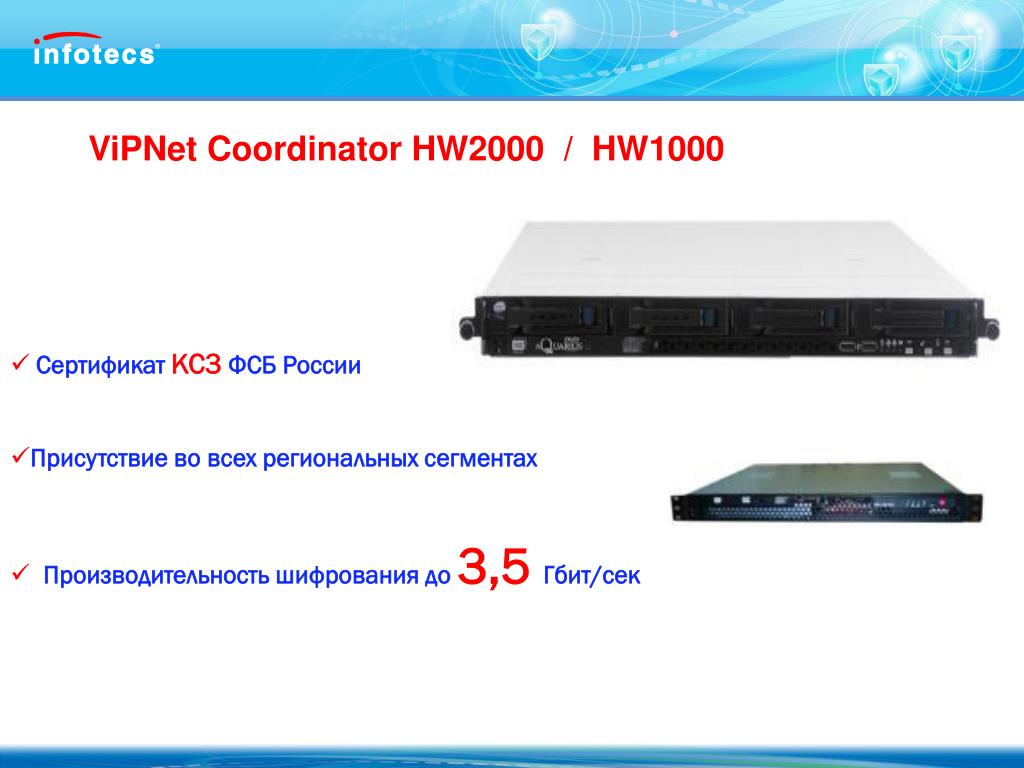 Infotecs csp. Coordinator hw1000. Hw1000 q1. Межсетевой экран VIPNET Coordinator hw1000. VIPNET Coordinator hw 100 комплект поставки.