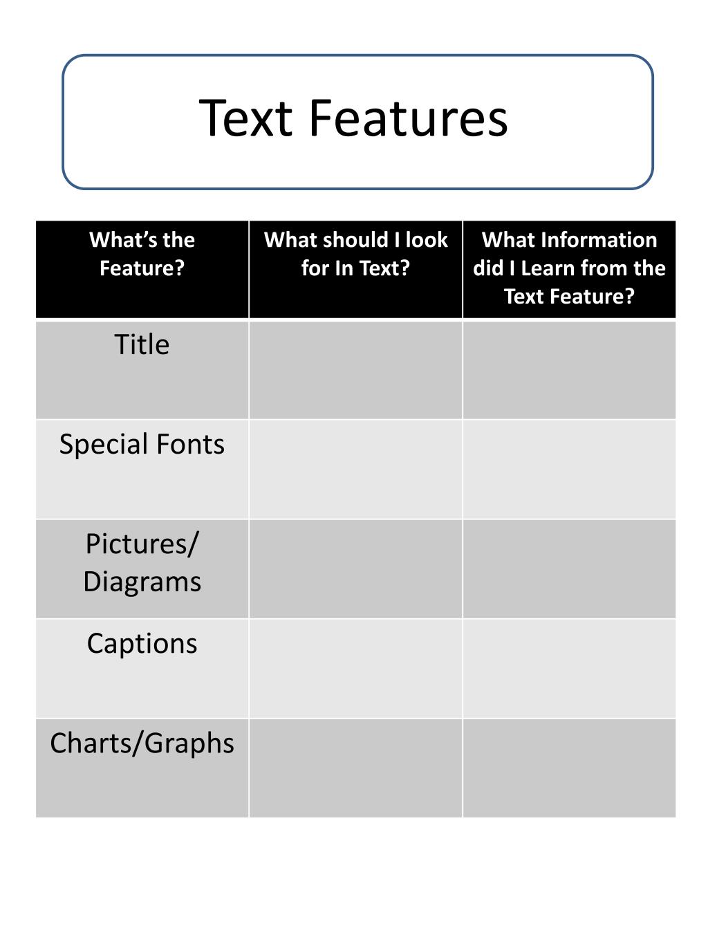 text features powerpoint presentation